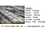 Круг сталь 19ХГН ГОСТ 2590-2006 круг горячекатаный диаметр от 10мм до 330мм http://yaruse. ru/subproducts/show/ id/119